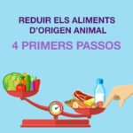 Primeros pasos para reducir los alimentos de origen animal