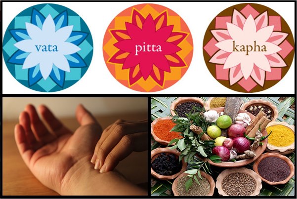 Ayurveda para la vida diaria.